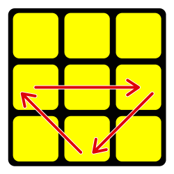 Como resolver o cubo mágico - passo 7